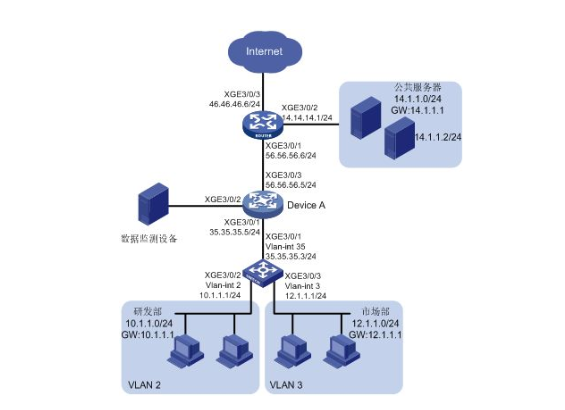 172号卡分销系统官网