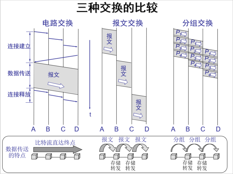 172号卡分销系统官网