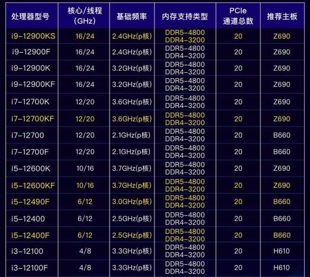 172号卡分销系统官网