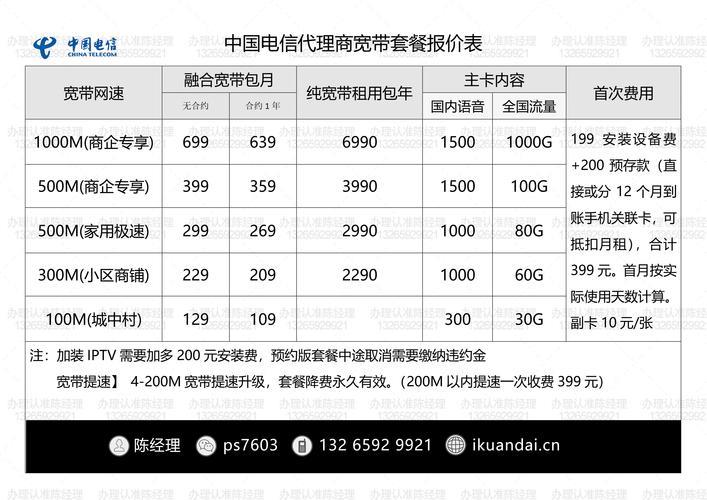 办个电信宽带多少钱？2023最新价格表